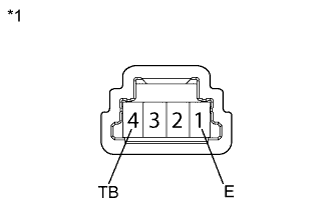 A005RTSE02