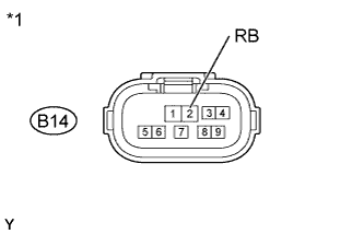 A005RU5E01