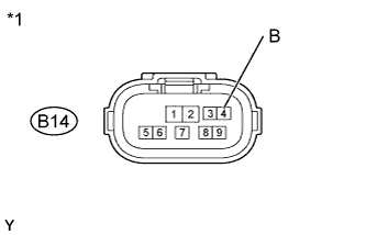 A005RU5E02