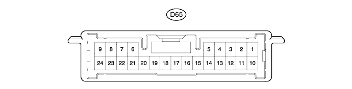 A005RUTE01