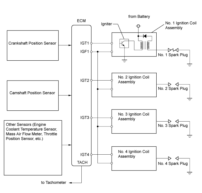 A005S4EE01