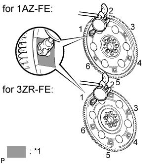 A005SASE01