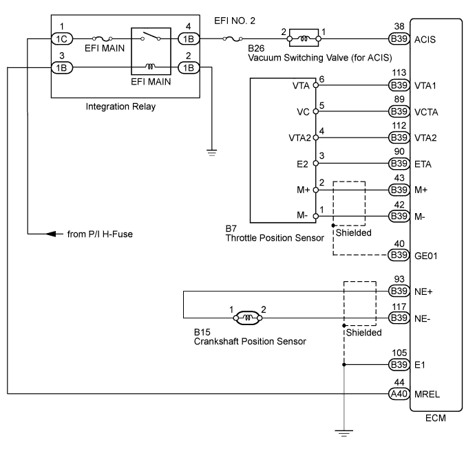 A005SB2E01