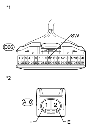 A005SDBE02