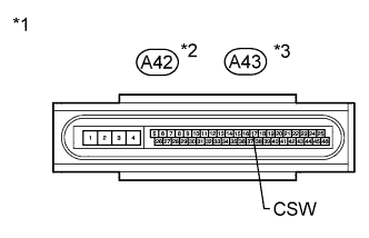 A005SDCE03