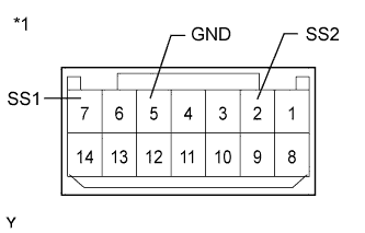 A005SDSE05