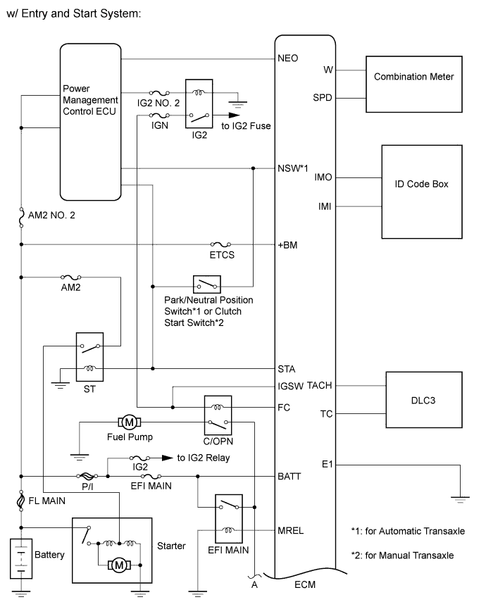 A005SEUE02