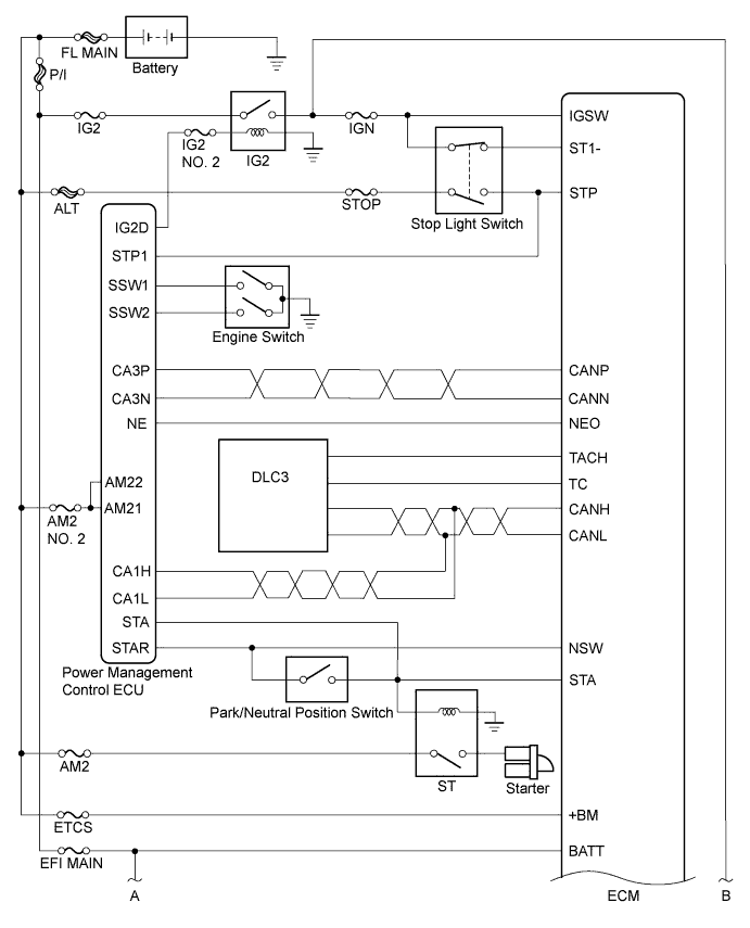 A005SGXE01