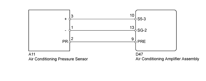 A005SHAE12