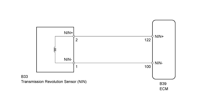 A005SHQE01