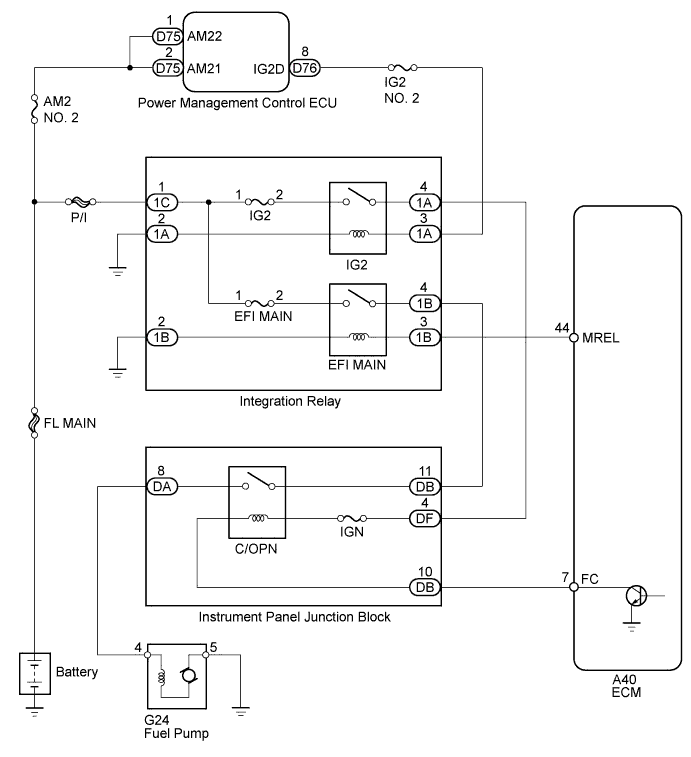 A005SKJE01