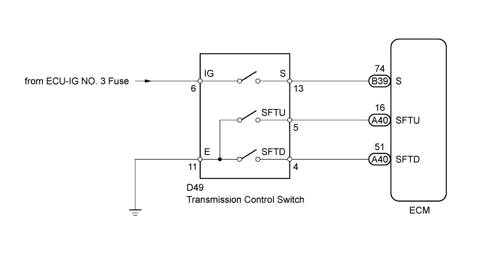 A005SNQE02