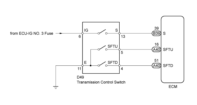 A005SNQE03