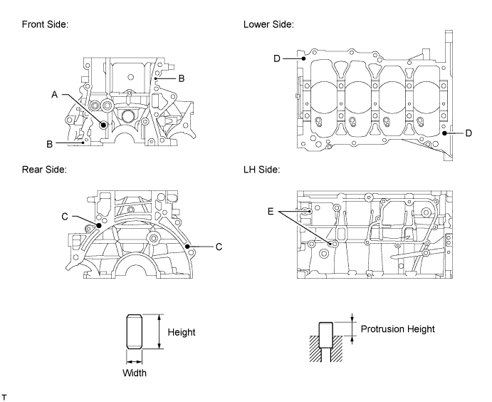 A005STAE01