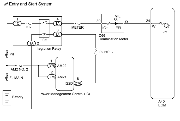 A005SV9E01