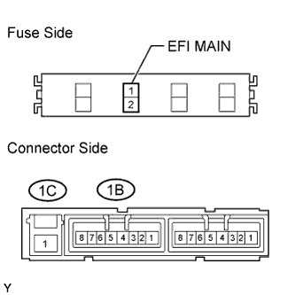 A005SZOE36