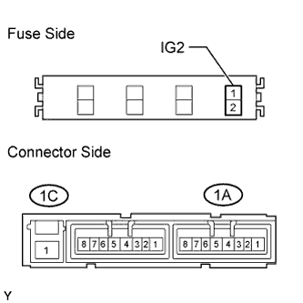 A005SZOE37