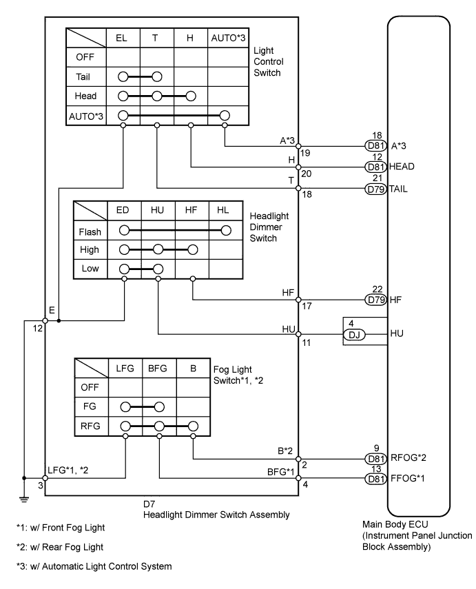 A005SZWE05