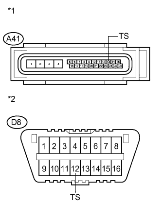 A005T2LE01