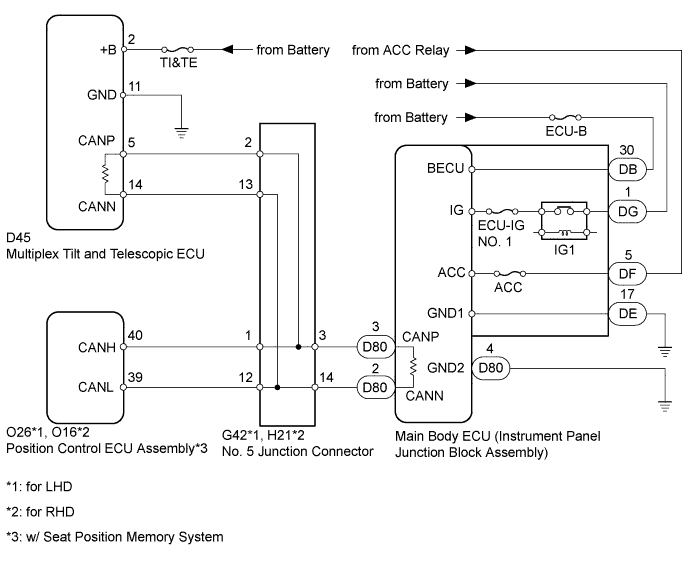 A005T4TE02