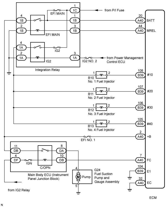 A005TAUE01