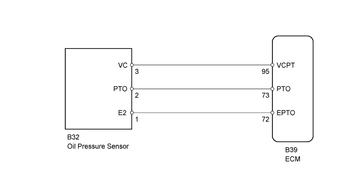 A005TBOE01