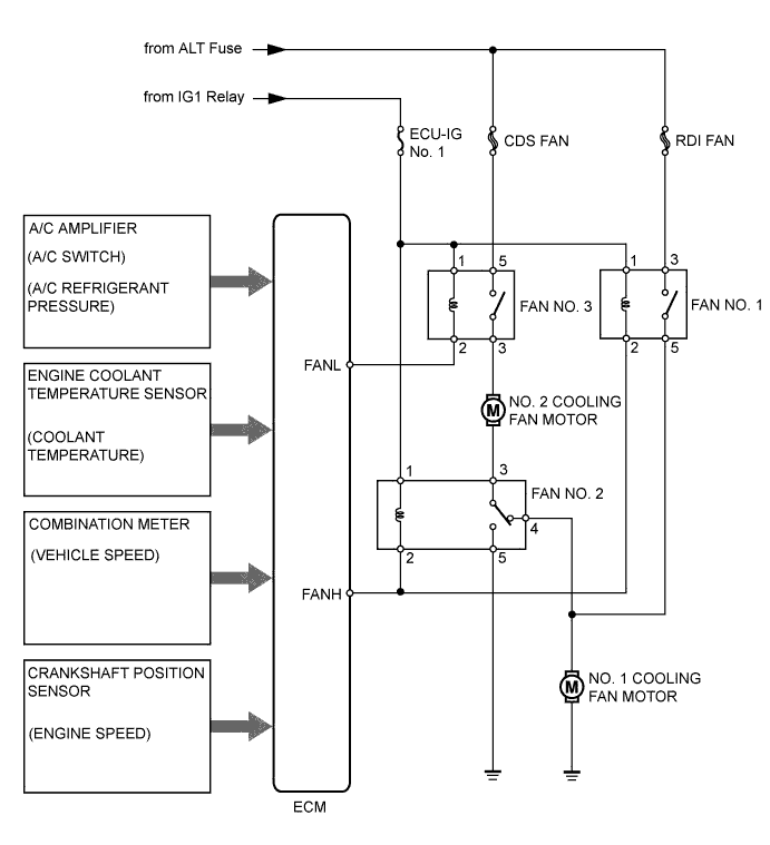 A005TDCE01