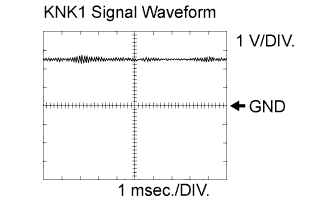 A005TDNE04