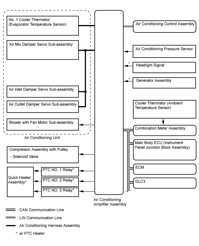 A005TE0E04