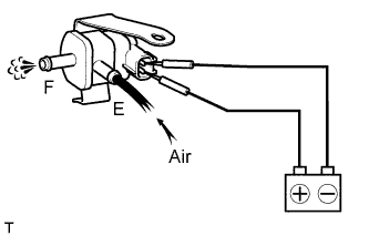 A005TK4E01