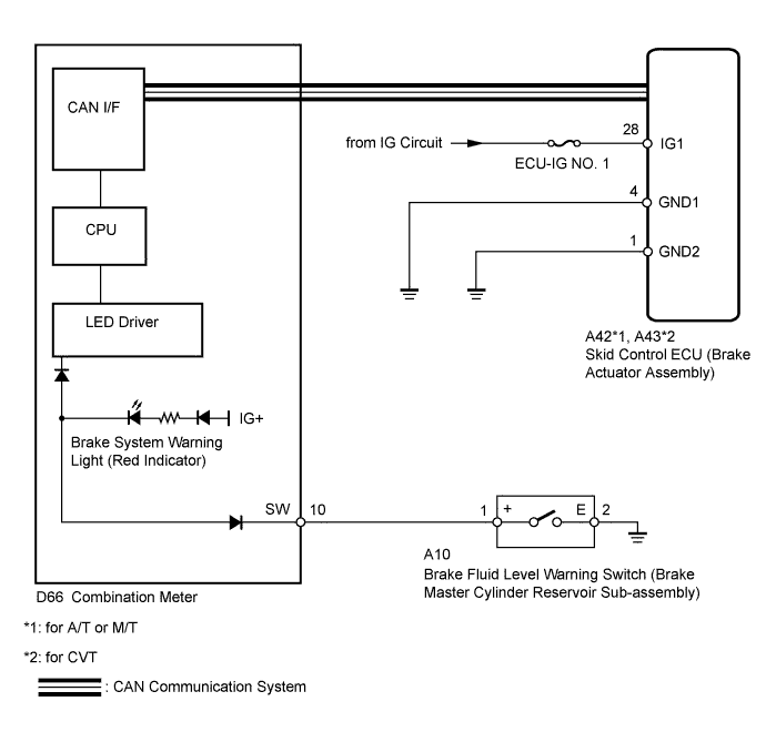 A005TTAE01