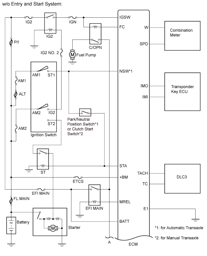 A005TTKE02