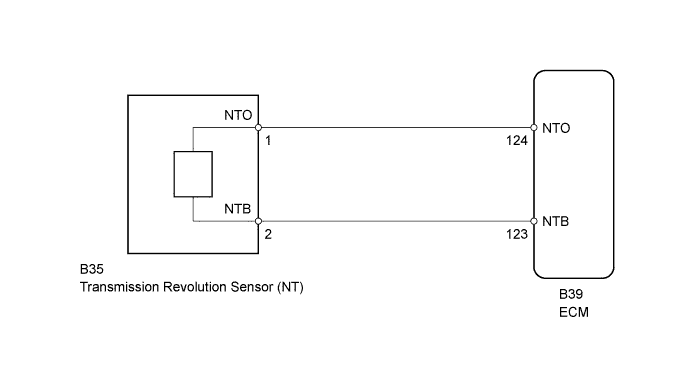 A005TZ2E01