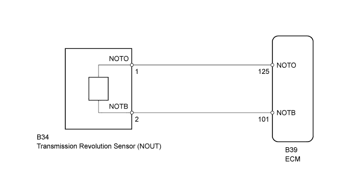 A005TZ2E02