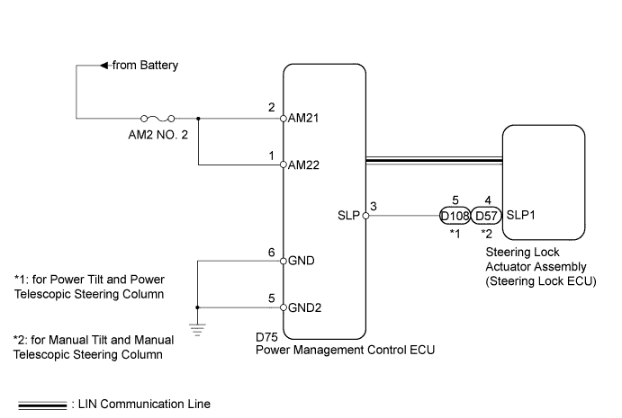 A005TZIE01