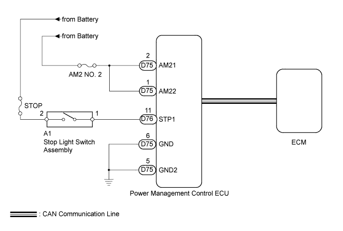 A005U5PE01