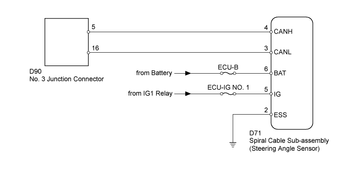 A005UDYE03