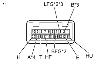 A005UFNE02