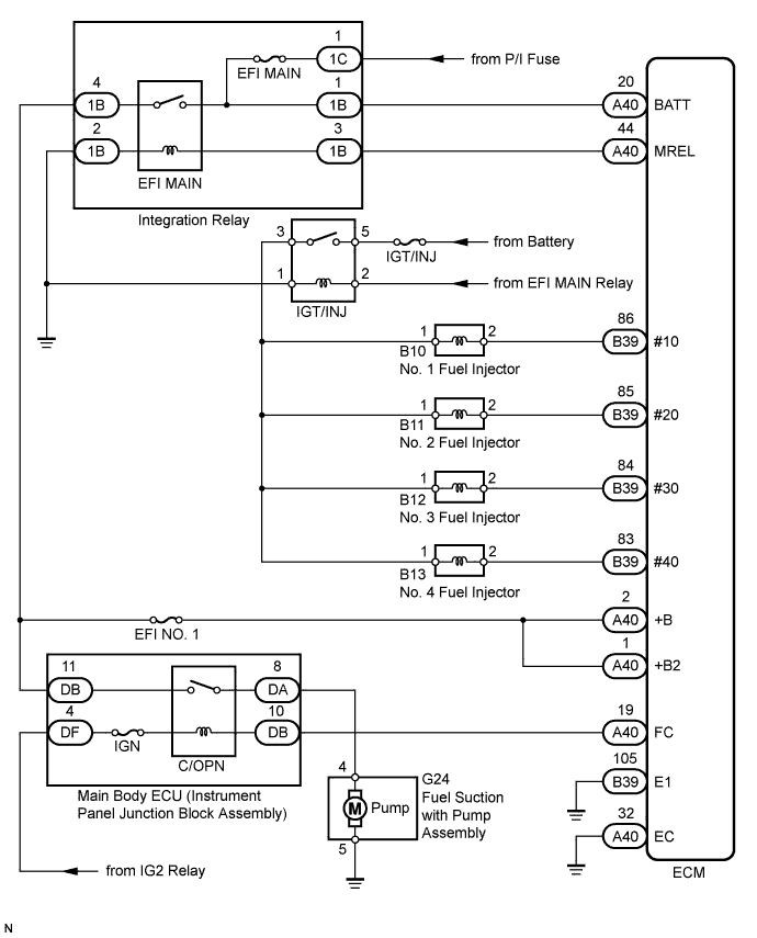 A005UIBE01