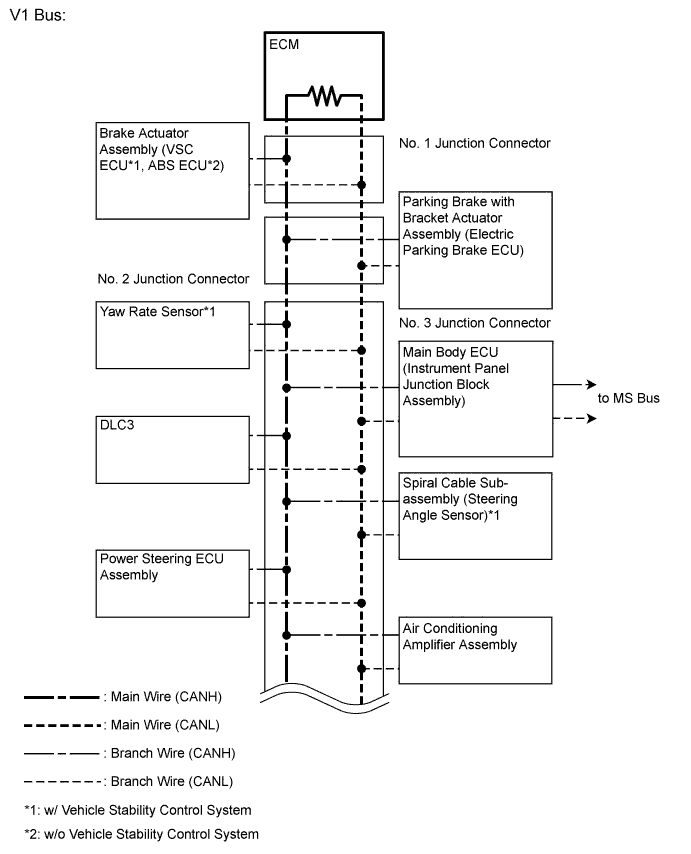 A005UIIE03