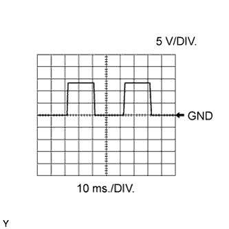 A005UMCE01