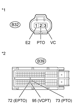 A005UO2E01