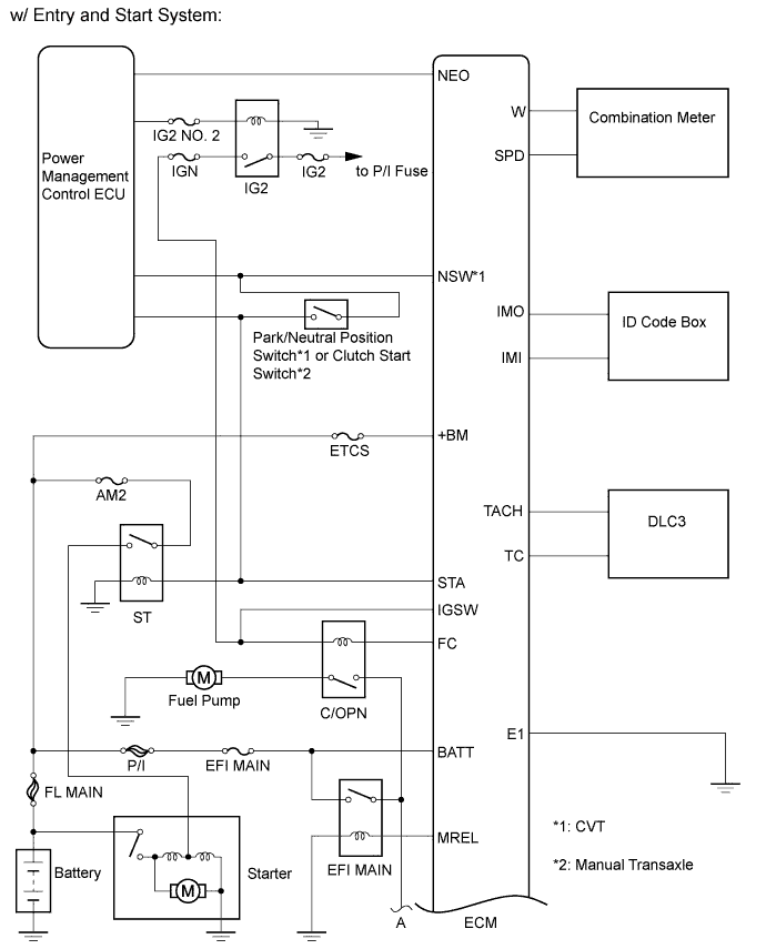 A005UOGE01