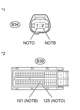 A005USNE02