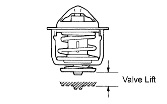 A005UT8E04