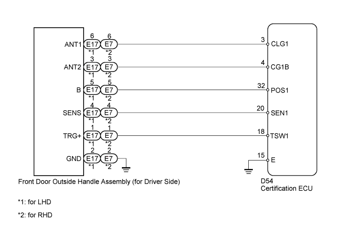 A005UUDE03