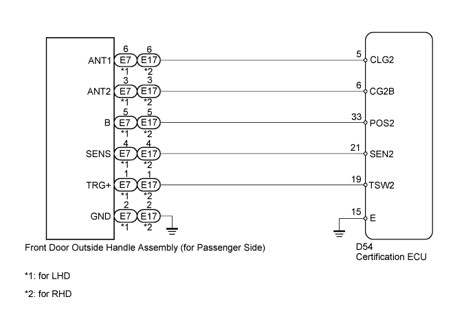 A005UUDE04