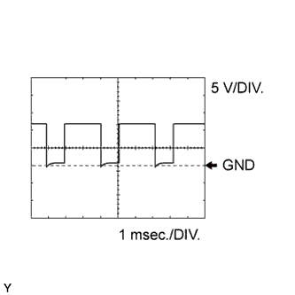 A005UYZE01