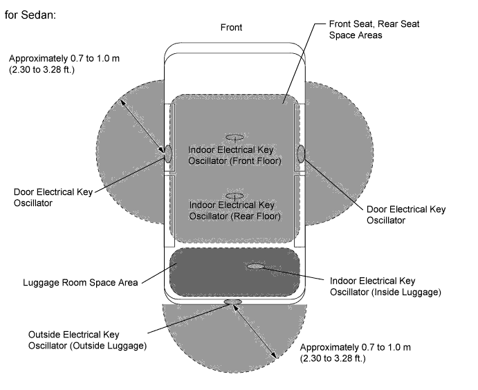 A005V41E01