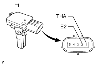 A005V8CE23